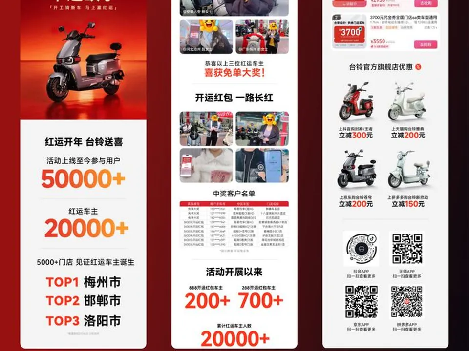 数据战报