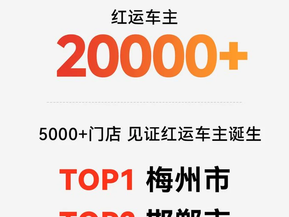 春节福利传播长图