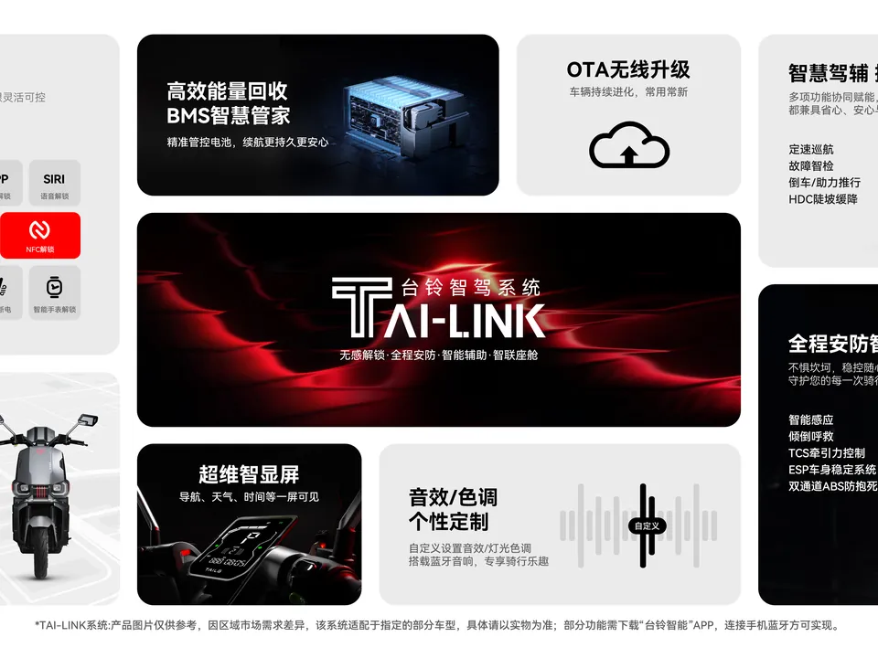TAI-LINK 智能互联视觉